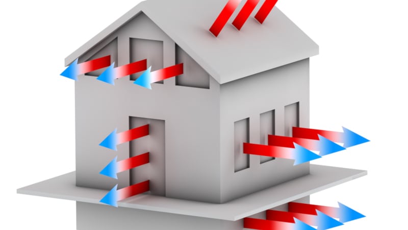 Incorporating Energy Efficiency When Choosing Window Treatments